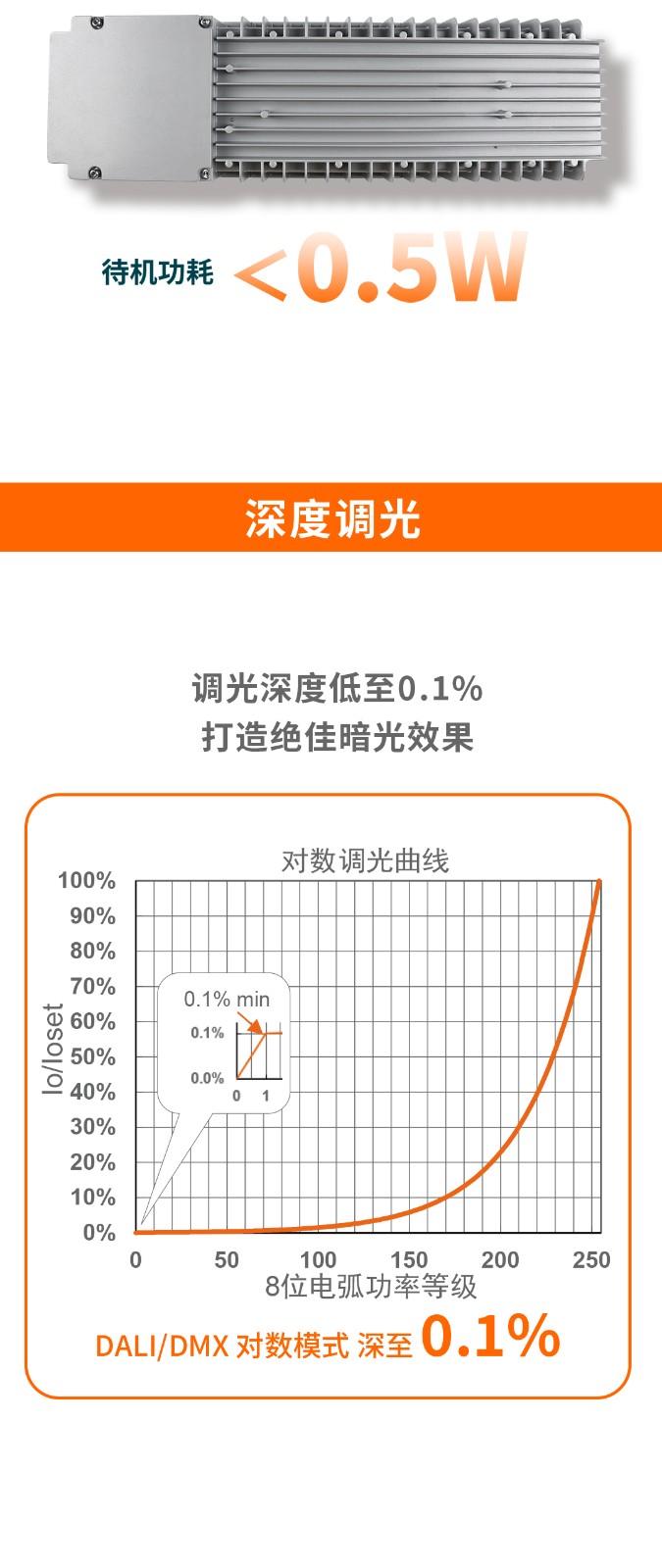 NFS-长图--中文_04.jpg