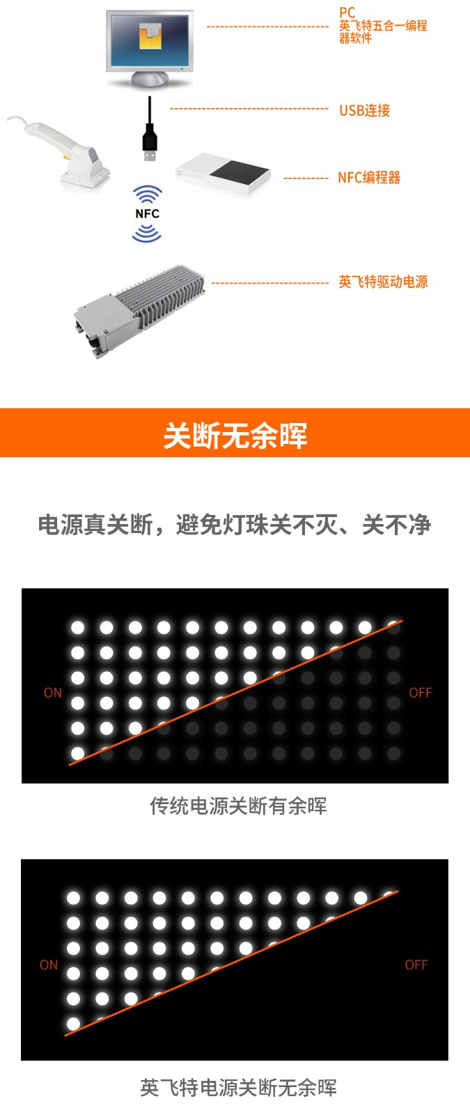 NFS-长图--中文_06.jpg